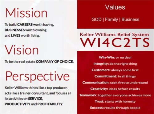 Keller Williams Realty Values - James Bollig, Realtor